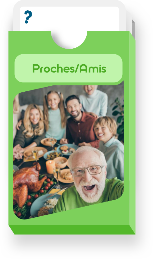 Famille Style de vie/Loisirs/Voyages